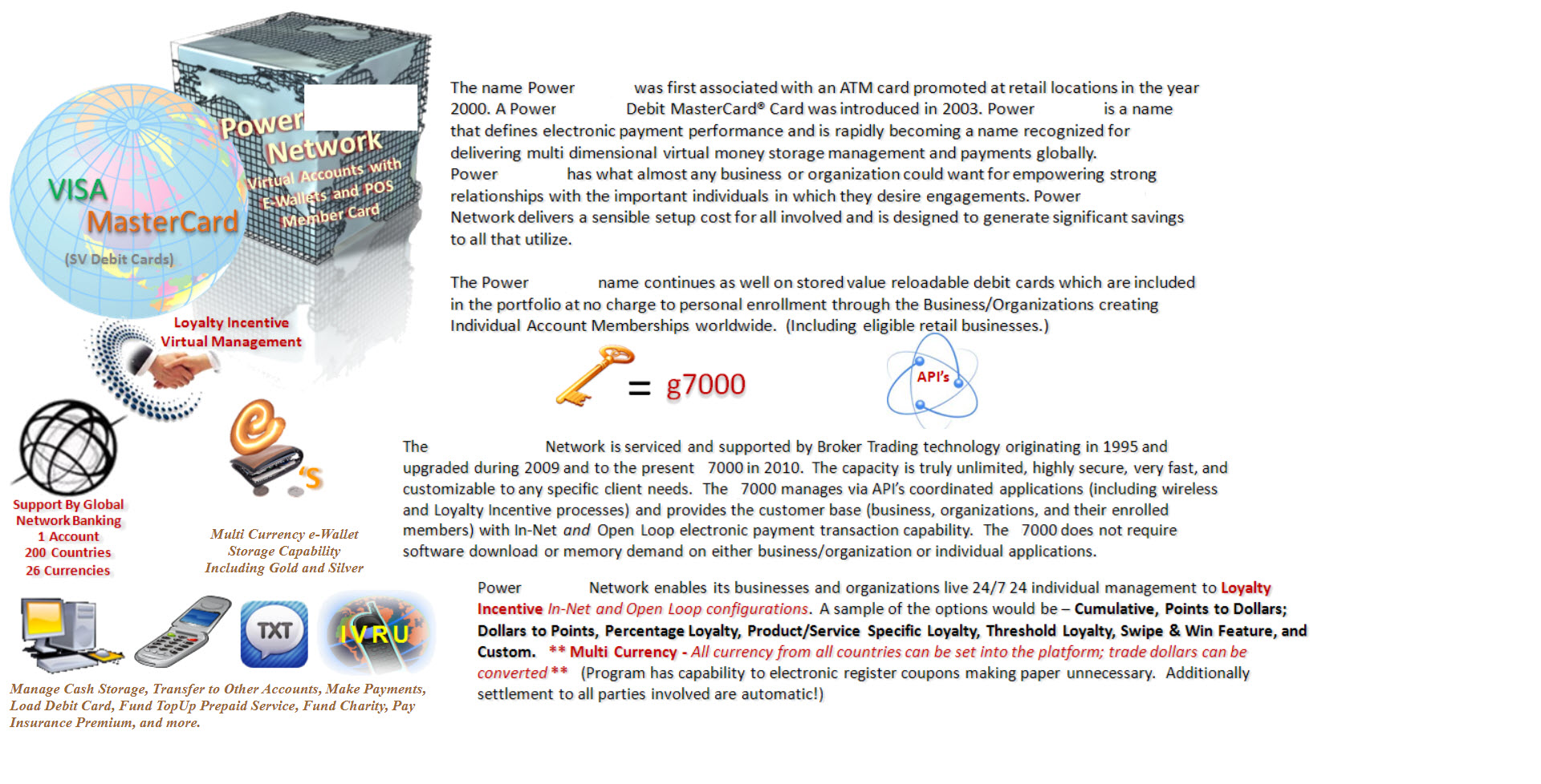 Prepaid Card System Diagram